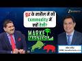 Market Outlook: After Recovery, What’s Next for Nifty? Commodity Boom &amp; Metal Stocks Strategy