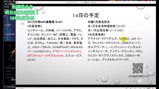 【株】02.13 志塚洋介の明日はこれを買え！ アウトソーシング(2427)DIT(3916)ソースネクスト(4344)