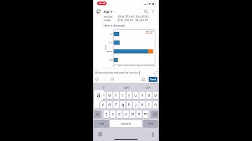 MicroStrategy Python Slackbot