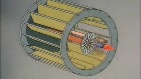 3_Boiler Combustion Systems Explained | Burners, Atomizers & Fuel Control