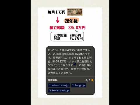 積立NISAって、いったいいくら貯まるの？計算してみました。