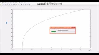 MATLAB VIDEO TUTORIAL DENSITY