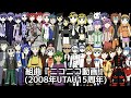UTAUs Of 2008 2 SynthV Kumikyoku Nico Nico Douga 15th Anniversary Edition Standing Picture DL