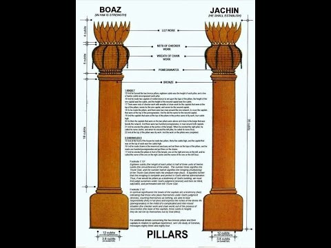 Yahusha's Call ~ MYSTERIOUS TEMPLE PILLARS OF JACHIN & BOAZ REVEALED