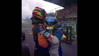 Predicting The Future For Formula 1 Drivers PT. Isack Hadjar #f1 #formula1
