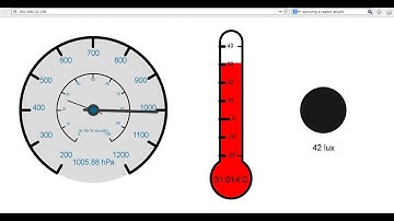 GSoC 2013: Demo of BeagleBone Weather Cape on Minix