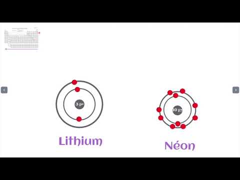 Vidéo: Qu'arrive-t-il à l'énergie de liaison lorsque le nombre de masse augmente ?