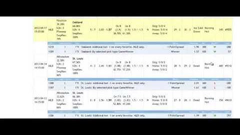 zcodesystemgiveaways.com | Sports Betting Robots | ZCode System Free Tools 2015