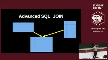 2019: OSM data processing with PostgreSQL/PostGIS