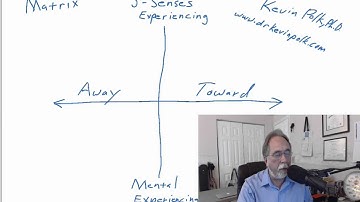 Psychological Flexibility Training Course Video 1