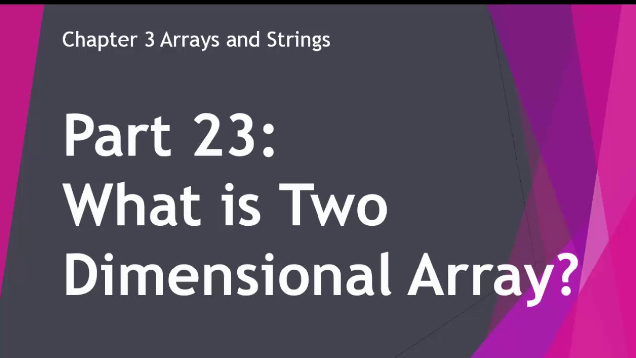 Part 23 What is Two Dimensional Array? Explained - YouTube