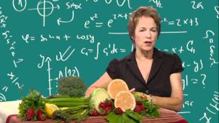 Herbalife Caloras Para Restar