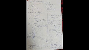 cbse class 12 Linear Programming|Maximise&Minimise|Very important questions#cbseclass12#cbsemaths