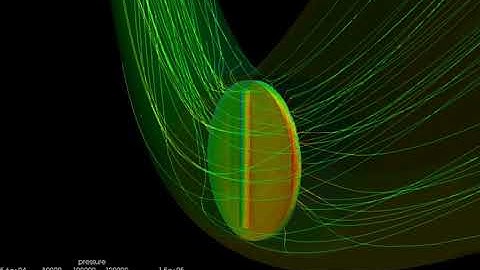 Velocity Streamlines at the Inlet for Transient State Simulation