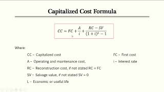 Capitalized Cost and Amortization