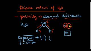 Water Properties | Dipolar nature, Hydrogen bonding Simplified