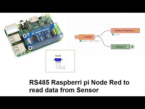 RS485 Raspberry pi