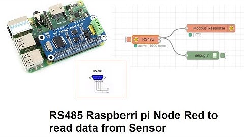 RS485 Raspberry pi Node red | Node red rs485 modbus