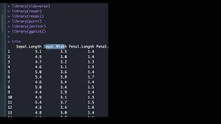 Master Line Plots in ggplot2 | R Data Visualization