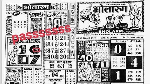 12/04/23 daily chart II part 1 II #video