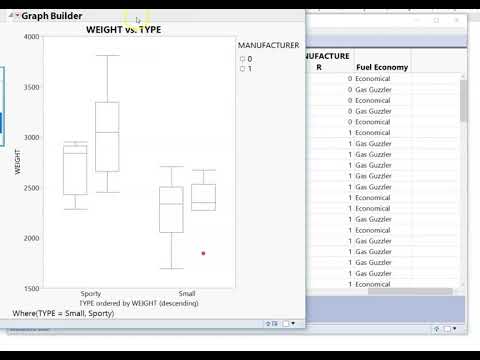 Graph Example for JMP 14