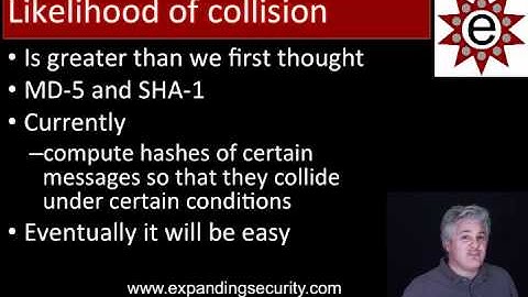 Painpill#37 SHA3 Message integrity CISSP.mp4