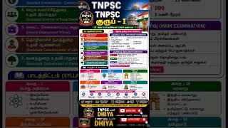 TNPSC GROUP 1 - 2026 #tnpsc #group1 #group4 #group2 #governmentjobs #governmentexam #rrb #ssc#ssccgl
