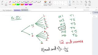MAT 135 - Chapter 4 - Section 4.3 - 04.03.2020