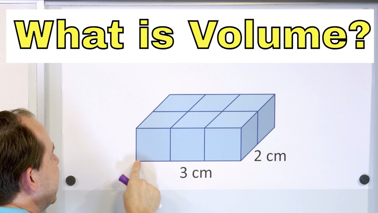 What is Volume in Math? Calculate Volume of Rectangular Prisms & Cubes