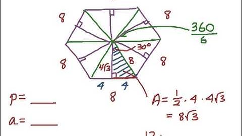 How to Geometry: 11.4 Areas of Regular Polygons