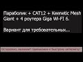 LTE CAT12. Keenetic MESH Giant + GIGA Wi-Fi 6. Вариант для требовательных...