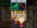 Trump's Iran Threat &amp; Market Moves! 🚨📈