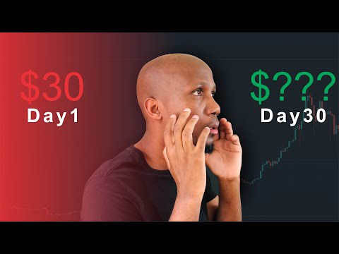 How much money do you need to start trading (Class 17)