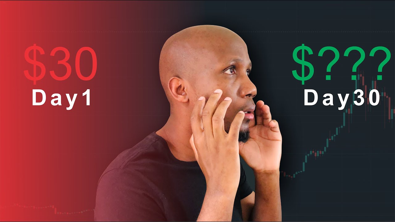 How much money do you need to start trading (Class 17) - YouTube