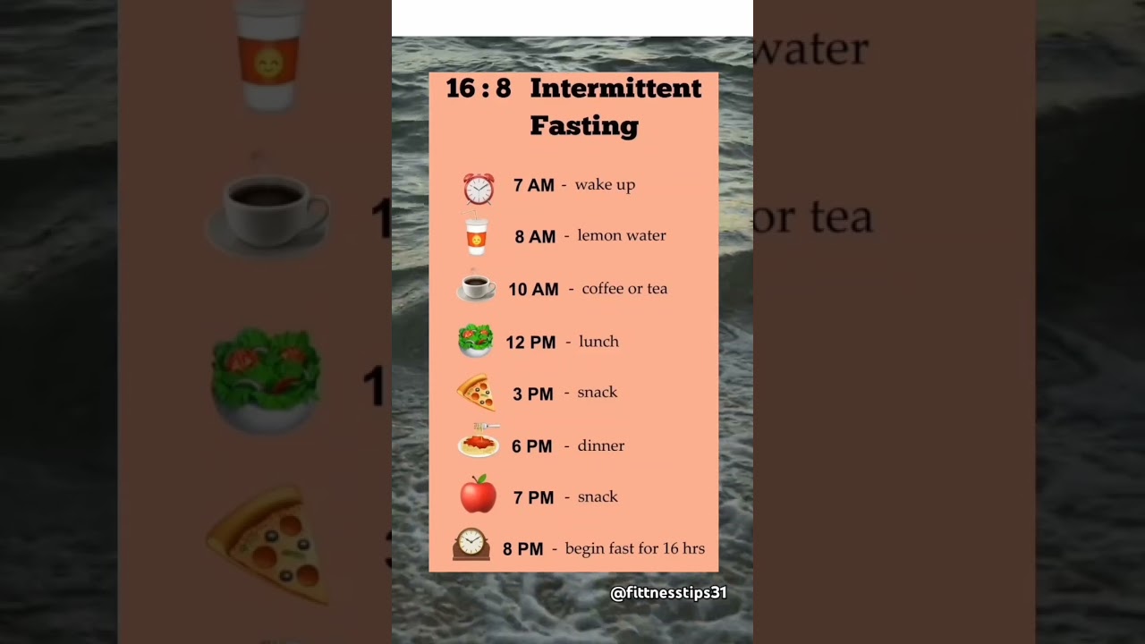 Intermittent fasting #food #eatandlose #dietplan #healthylifestyleeats #weightlossdiet #breakfast