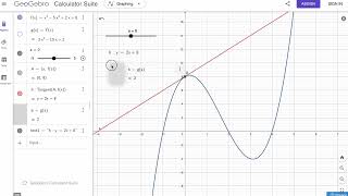 The Equation of a Tangent - Analytical & Graphical solution using Geogebra