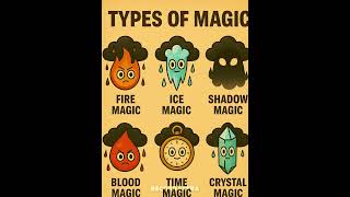 Discover The World Of Magic Types