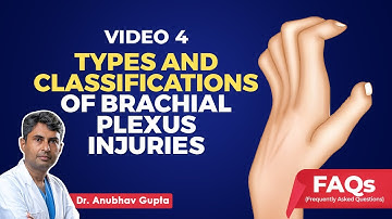 Types and Classification of Brachial Plexus Injuries | Dr. Anubhav Gupta