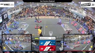 Qualification 23 - 2023 San Francisco Regional
