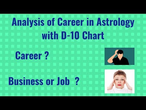 D10 Chart Horoscope