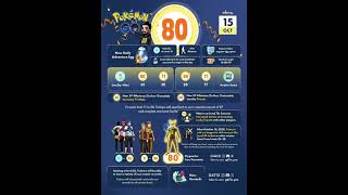 Pokémon GO Level Cap Increase to 80 — New Level-Up Tasks &amp; Rewards! (Starting Oct 15, 2025)