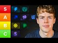 Best Cold Email Tools For 2026 (Beginner → Advanced) Mp3 Song