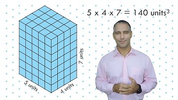 Volume Of A Rectangular Prism