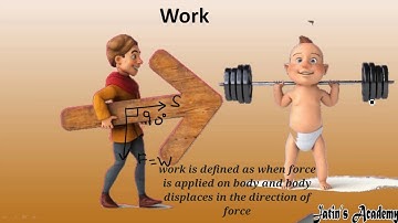 Define Work its expression its SI and cgs unit with examples class 10th ICSE @jatinacademy
