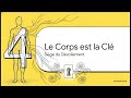 Principes de Vie Dévoilés