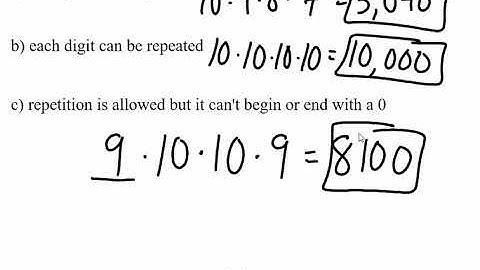 Basic Concepts of Probability and Counting