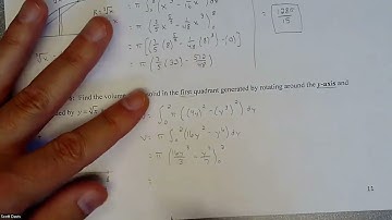 Calc 1 - Washer Method to Find Volume Rotated Around y-axis – Example 2