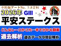 【平安ステークス2026】過去データ9項目解析!!(競馬予想)