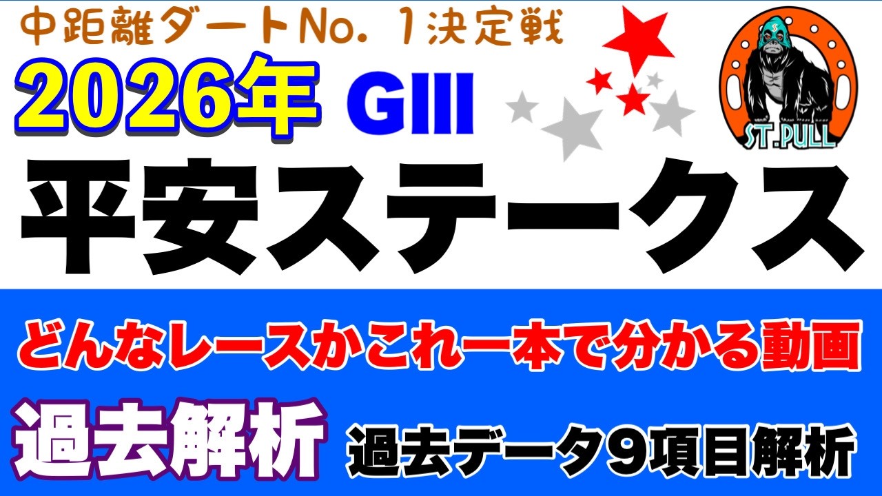 【平安ステークス2026】過去データ9項目解析!!(競馬予想)