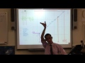 Interpolation and Extrapolation Concepts